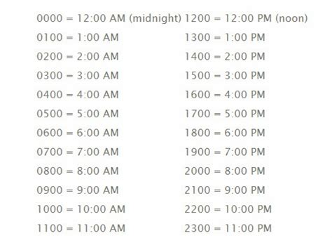 1am est to philippine time|1am EST to PHT (1am Eastern Standard Time to Philippine Time).